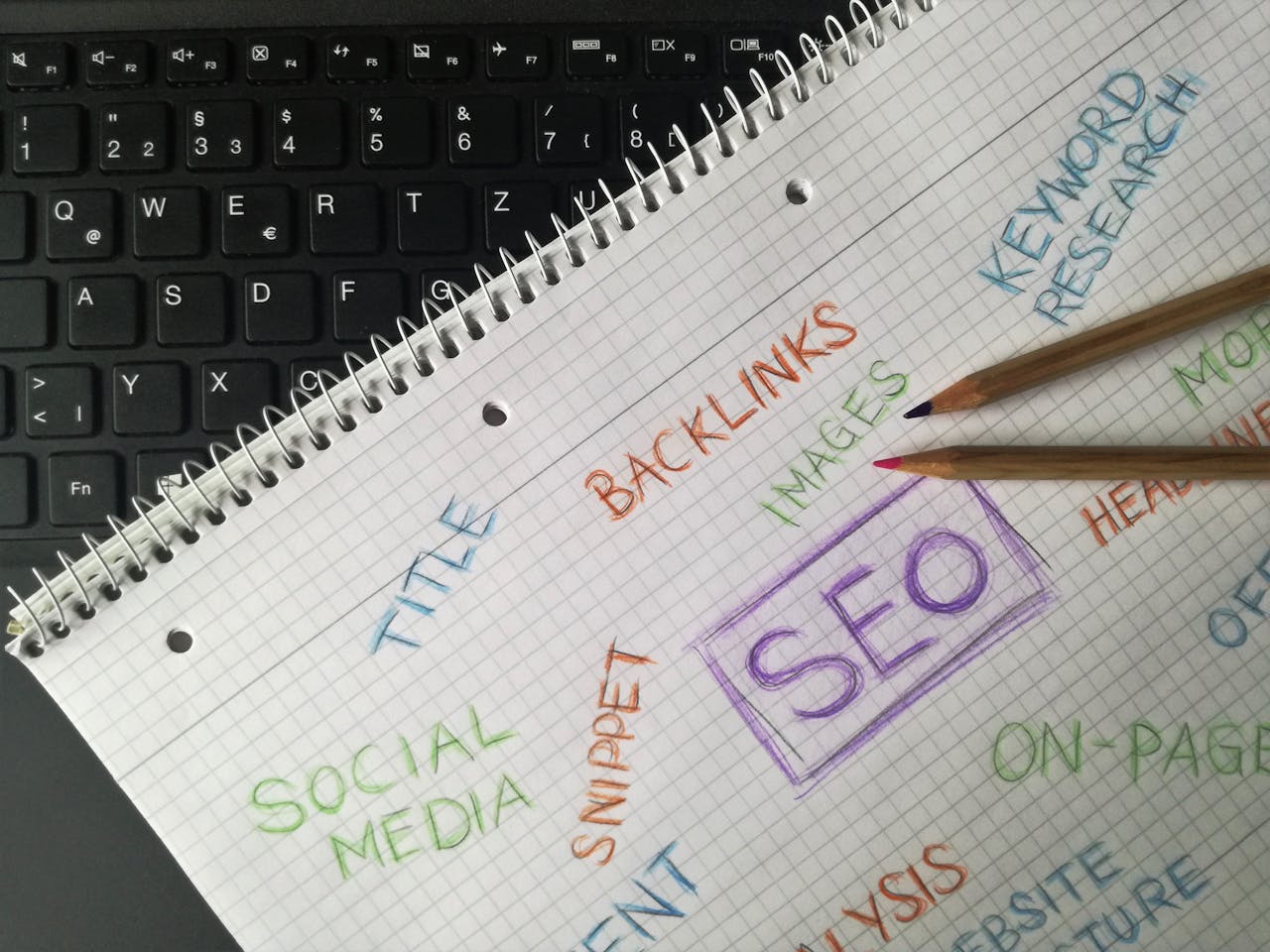 Services Close-up of notebook with SEO terms and keywords, highlighting digital marketing strategy.